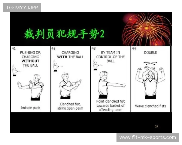 国际篮球联赛裁判视频教育资源更新通知，国际篮联裁判法
